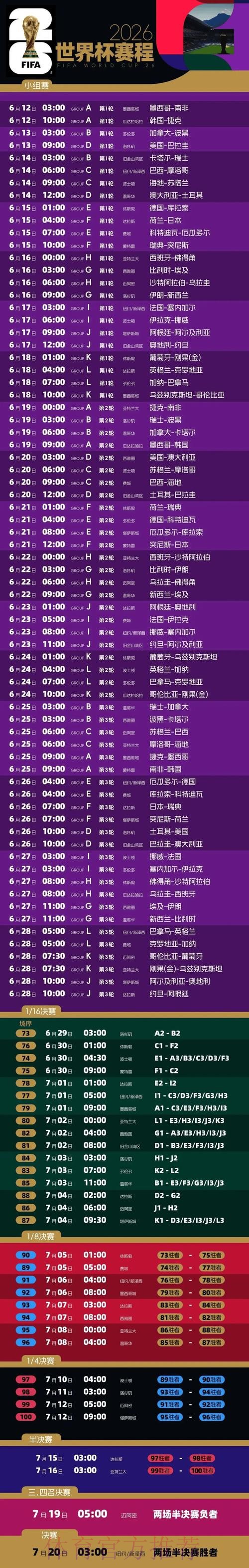 2026世界杯赛程今日赛事详情免费观看