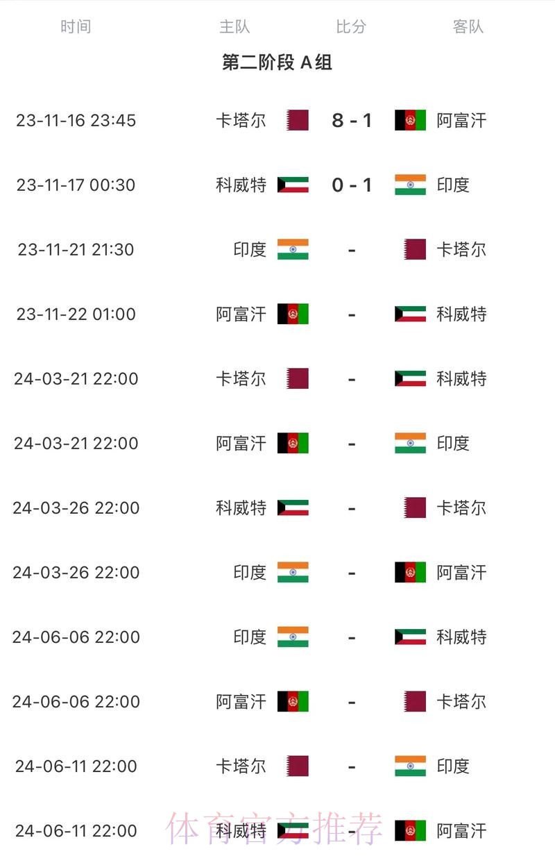 2026世界杯完整赛程今日最新时间表直播平台