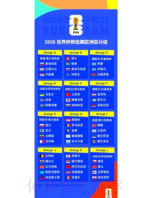 2026世界杯完整赛程最新赛事详情怎么查