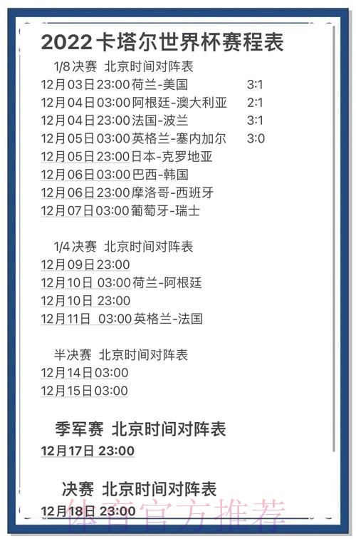 世界杯下注平台数据分析趋势与洞察 世界杯下注平台数据分析趋势与洞察