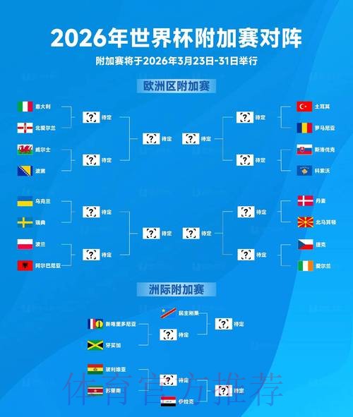 2026世界杯官方网址查询