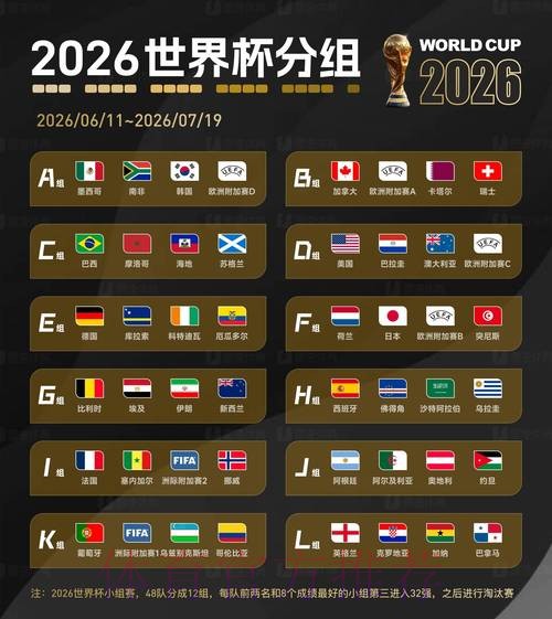 2026世界杯官方网址查询